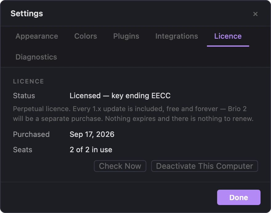 Brio's Settings, Licence tab: Licensed, key ending EECC. Perpetual licence, every 1.x update included, Brio 2 a separate purchase. Purchased Sep 17, 2026; 2 of 2 seats in use; Check Now and Deactivate This Computer buttons